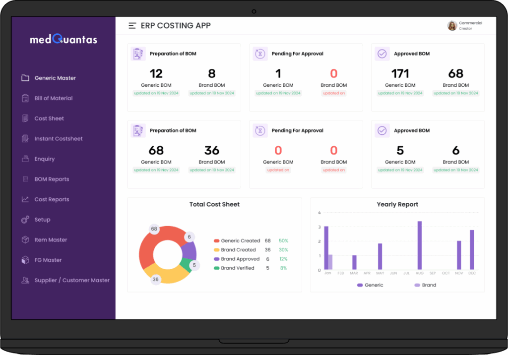 Pharma Industry Software