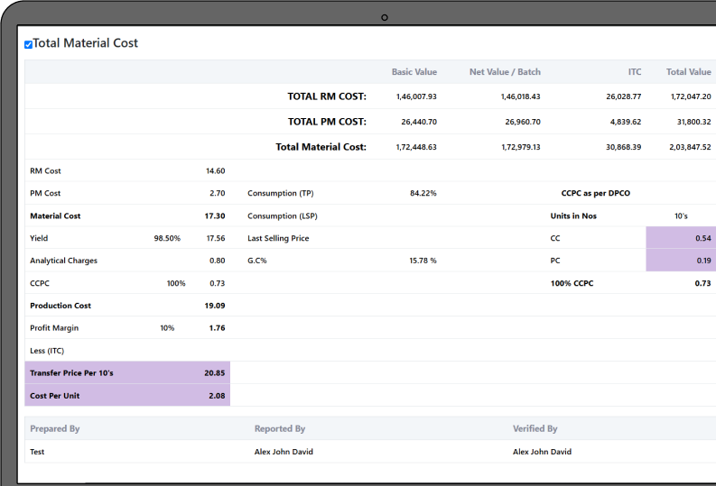 Detailed Cost Reports