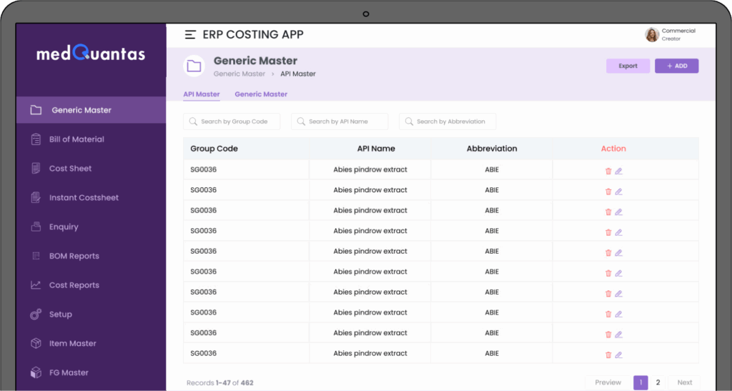 Costing Solution for Pharma